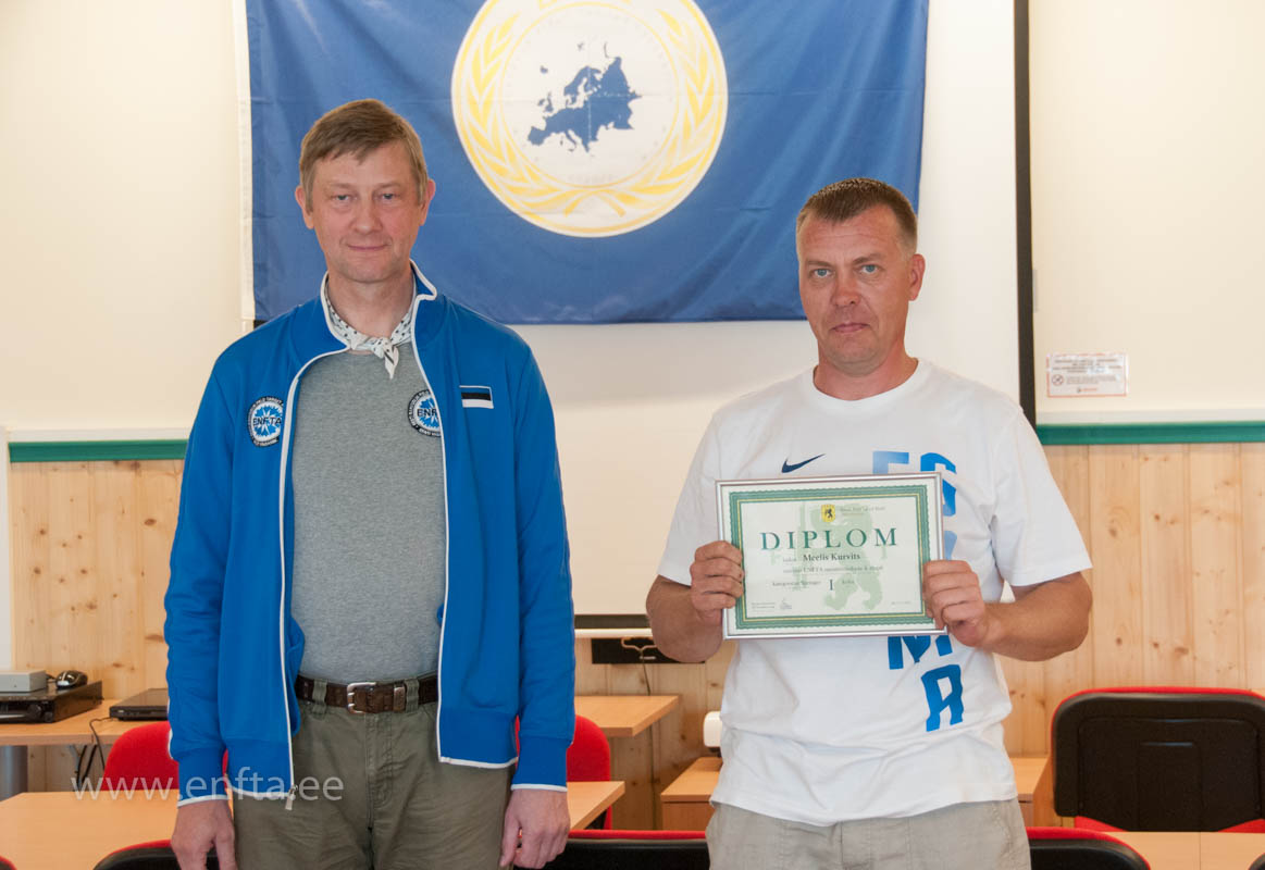 Category Springer I place Meelis Kurvits 105 hits out of 150